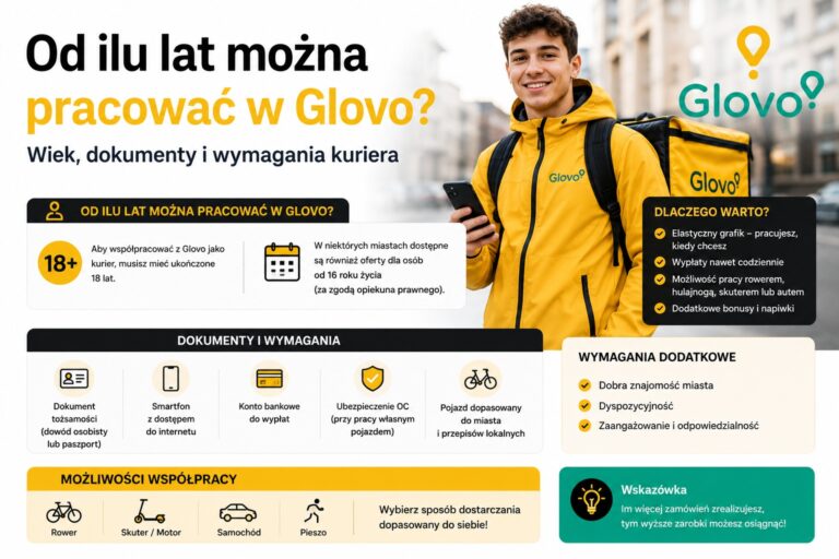 Od ilu lat można pracować w Glovo